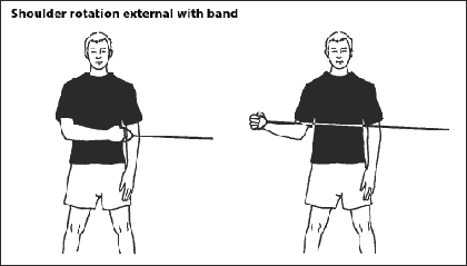 rotator cuff rehab exercises